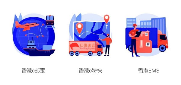 香港轉(zhuǎn)運(yùn)倉(cāng)代收克羅地亞包裹直郵內(nèi)地